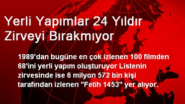 Yerli Yapımlar 24 Yıldır Zirveyi Bırakmıyor