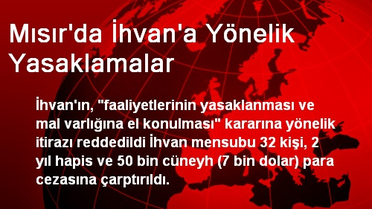 Mısır'da İhvan'a Yönelik Yasaklamalar