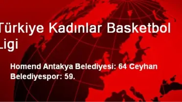 Türkiye Kadınlar Basketbol Ligi