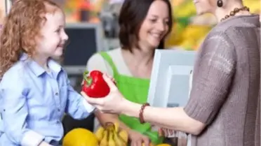 Gıda Perakendesinde 7 Bin Kişilik İstihdam