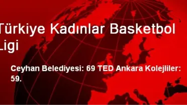 Türkiye Kadınlar Basketbol Ligi