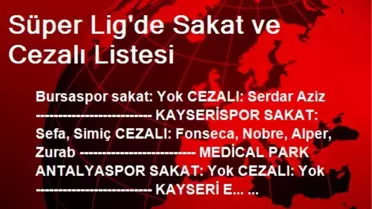 Süper Lig'de Sakat ve Cezalı Listesi
