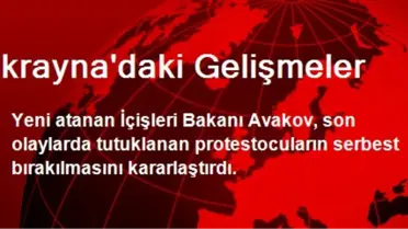 Ukrayna'daki Gelişmeler