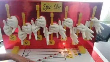 Güroymaklı Öğretmenin Proje Başarısı