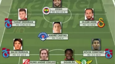 Passolig'de Balıkesirspor Farkı