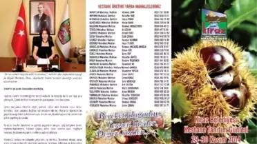 Kiraz Belediyesi'nden Kestane Günleri