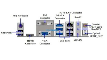 Ipc Mini-Itx Nc97r Intel H57 1156pin