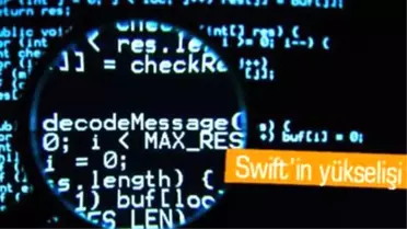 İşte 2014'ün En Popüler Programlama Dilleri