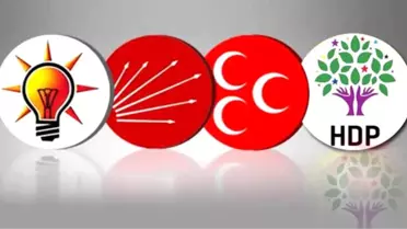 Koalisyon Hayali Kuranlara Kötü Haber