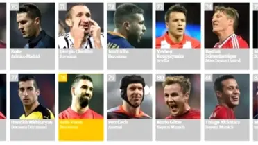 Arda Turan En İyi 100 Futbolcu Listesinde