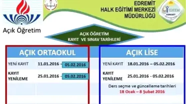 Açık Ortaokul ve Açık Lise Kayıt Tarihleri Açıklandı