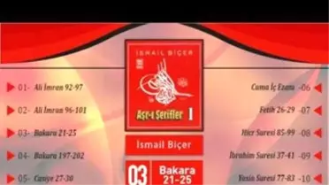 İsmail Biçer - Bakara 21-25