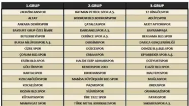 Dardanel'in Grubu Belli Oldu