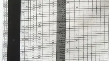 Promosyon Parası Memura Haram, Örgüte Helal