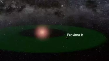 Güneşe En Yakın Gezegen Bulundu