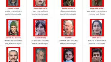 Terörden Arananlar Listesi'Ne 37 Fetö'cü Eklendi