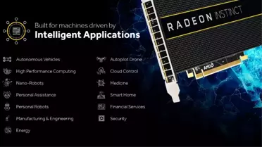 Amd'nin Yeni Silahı: Radeon Instinct
