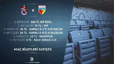 Trabzonspor'un Kupada Kızılcabölükspor ile Oynayacağı Maçın Biletleri Satışa Çıktı