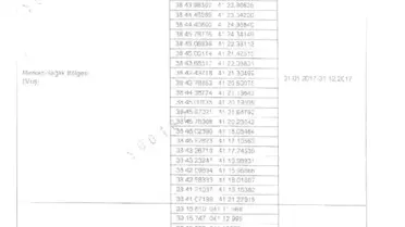 Muş'ta 9 Bölge 'Geçici Özel Güvenlik Bölgesi' İlan Edildi