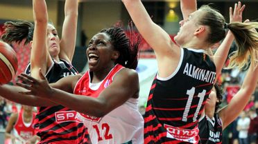 Kadınlar Eurocup