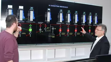 İnegöl Osb'nin Scada Merkezi Devreye Girdi
