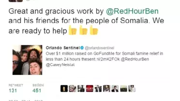 Thy, Somali'ye 2 Milyon Dolar'lık İnsani Yardım Taşıyacak