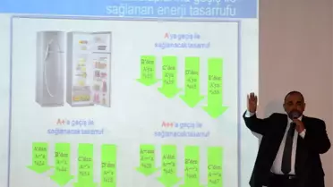 Epdk Üst Kurulu Üyesi Şenel: 'Buzdolaplarımızla 5 Keban Barajı Değerinde Enerji Tüketiyoruz'