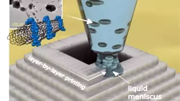Bilim Insanları Yeni 3d Baskı Cihazı Geliştirdi