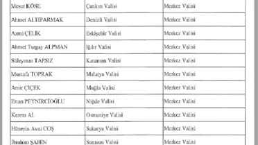 Valiler Kararnamesi Yayımlandı: 20 Vali Merkeze Atandı