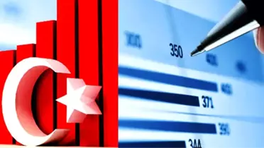Ekonomistler Üçüncü Çeyrekte Çift Haneli Büyüme Bekliyor