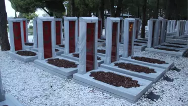 Bir Asırlık Bağ: Çanakkale'de 53 Kudüslü Şehit