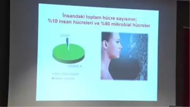 Son Organ, İkinci Beyin; Türkiye'de İlk Mikrobiyota Laboratuarı Açıldı