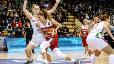 Belarus-Türkiye: 54-64