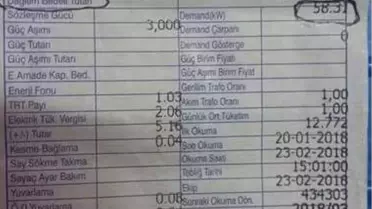 Tüketicinin 'Dağıtım Bedeli' İsyanı