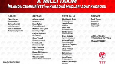 A Milli Futbol Takımı'nın Aday Kadrosu Açıklandı