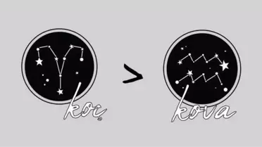 Hande Kazanova Koç ile Kova İlişki Uyumu