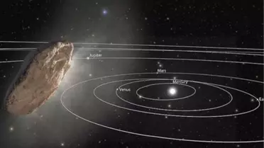 Gizemli Gök Cisminin Sırrı Çözüldü