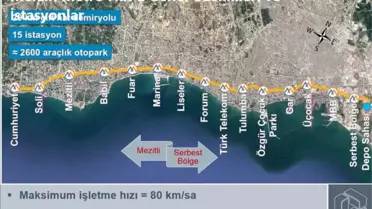 Mersin'e Metro Geliyor