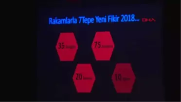 Kolon Kanserini 5 Dakikada Saptayan 'biyosensöre' Ödül