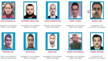 Mavi' Kategoride Aranan Terörist İstanbul'da Yakalandı