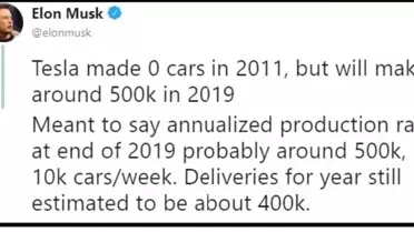 Musk: Tesla 2019'da 500 Bin Araç Üretecek, 400 Bin Satacak