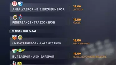 Grafikli - Futbol: Haftanın Programı
