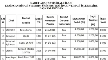 Binali Yıldırım Üniversitesi'nin eski araçları satışa çıkarılıyor