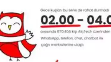 36 ülkede 200 milyon çağrı AloTech üzerinden geçti