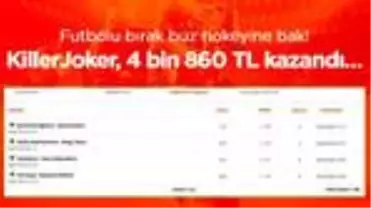Futbolu bırak buz hokeyine bak! Sistemli iddaa kuponu yaptı, 4 bin 860 TL kazandı...