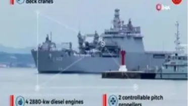 Savunma Sanayii Başkanlığından Amfibi çıkarma gemisi paylaşımı