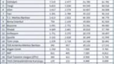 Doğalgaz müjdesi çok konuşuldu