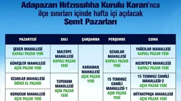 Adapazarında Semt Pazarlarının günleri yeniden belirlendi