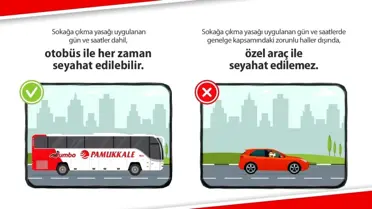 Pamukkale'den kısıtlamada seyahat bilgilendirmesi