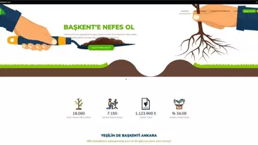 'Yeşilin Başkenti' kampanyasına yoğun ilgi